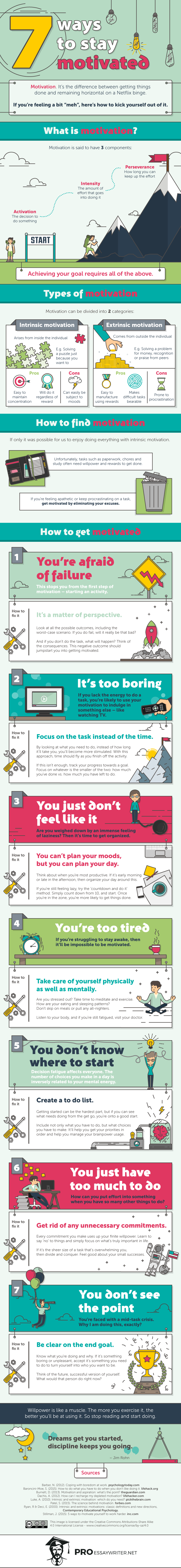 7 ways to stay motivated infographic