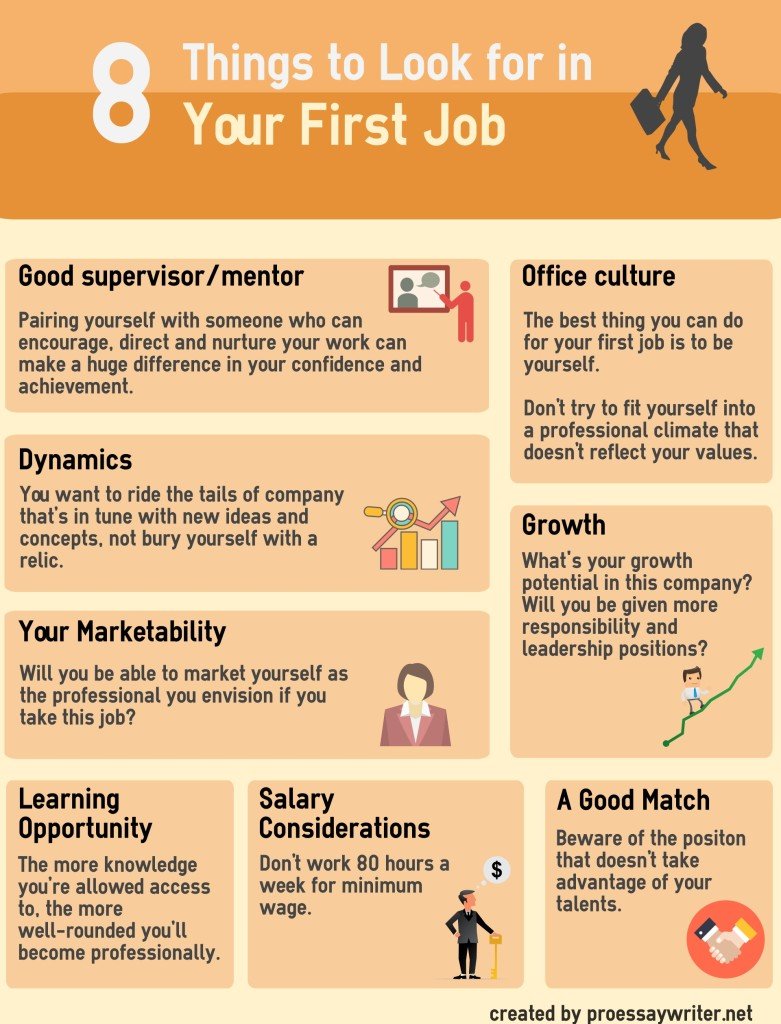 5 things to look for in a new job
